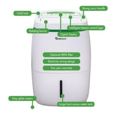 Meaco Low Energy Dehumidifier With Air Purifier And Hepa Filter