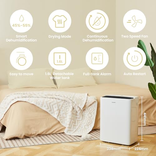 COMFEE' Dehumidifier 12L,Dehumidifiers for Home,Electric Dehumidifier