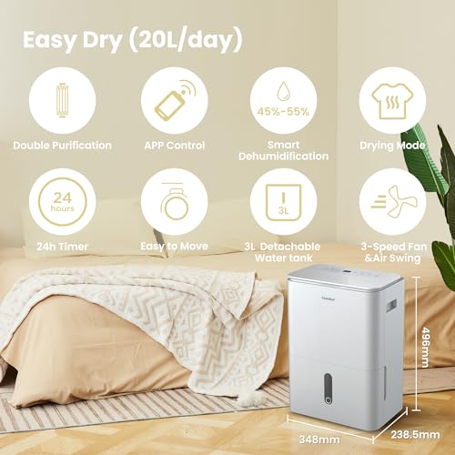 COMFEE'Dehumidifier 20L,Dehumidifiers for Home,Dehumidifier