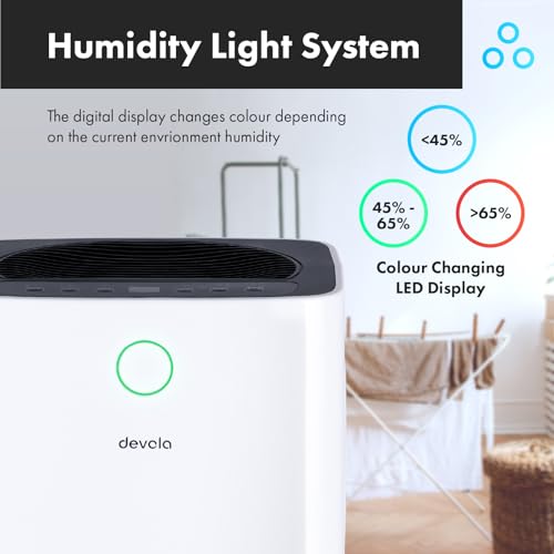 Devola 12L/day Low Energy Dehumidifier