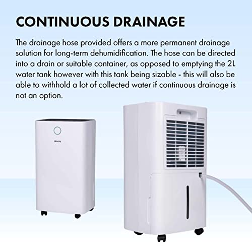 Devola 12L/day Low Energy Dehumidifier