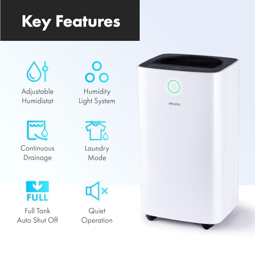 Devola 12L/day Low Energy Dehumidifier