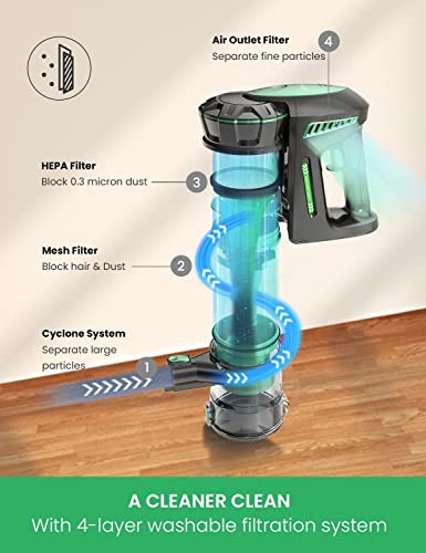 Vactidy Cordless Vacuum Cleaner, 22Kpa V8 Stick Vacuum Cleaner Powerful Suctionardwood Floor Carpet Pet Hair