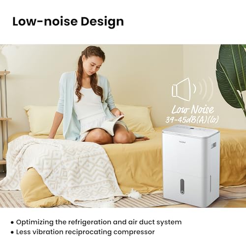 COMFEE'Dehumidifier 20L,Dehumidifiers for Home,Dehumidifier