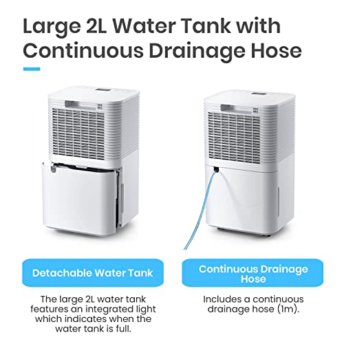 Pro Breeze 12L/Day Dehumidifier with Automatic Humidity Sensor