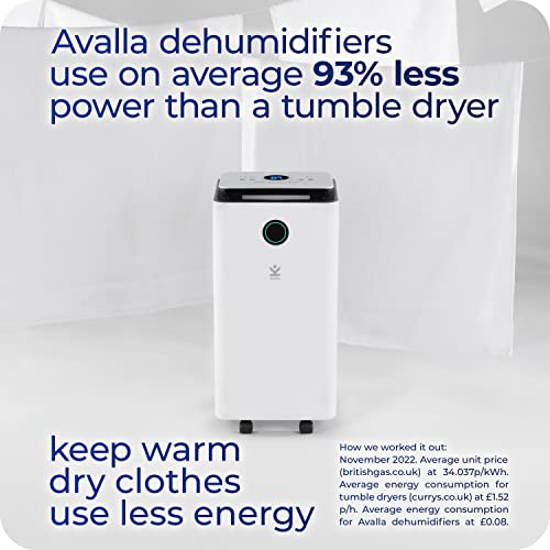 Avalla X-125 Dehumidifier for Home Drying Clothes 12L/Day