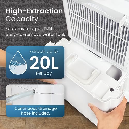 Pro Breeze 20L/Day Compressor Dehumidifier - Energy Efficient