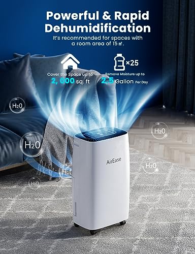 12L/Day Dehumidifiers for Home, Powerful Dehumidifier