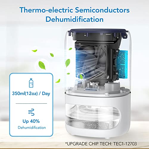 Acekool 1000ml Dehumidifier and Air Purifier 2 in 1