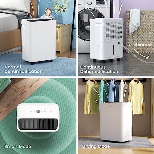 COMFEE' Dehumidifier 12L,Dehumidifiers for Home,Electric Dehumidifier