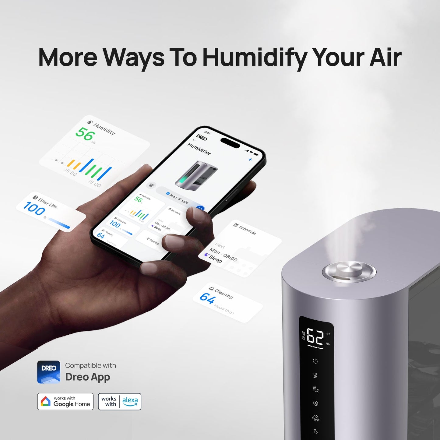 Smart Humidifier HM713S 6L