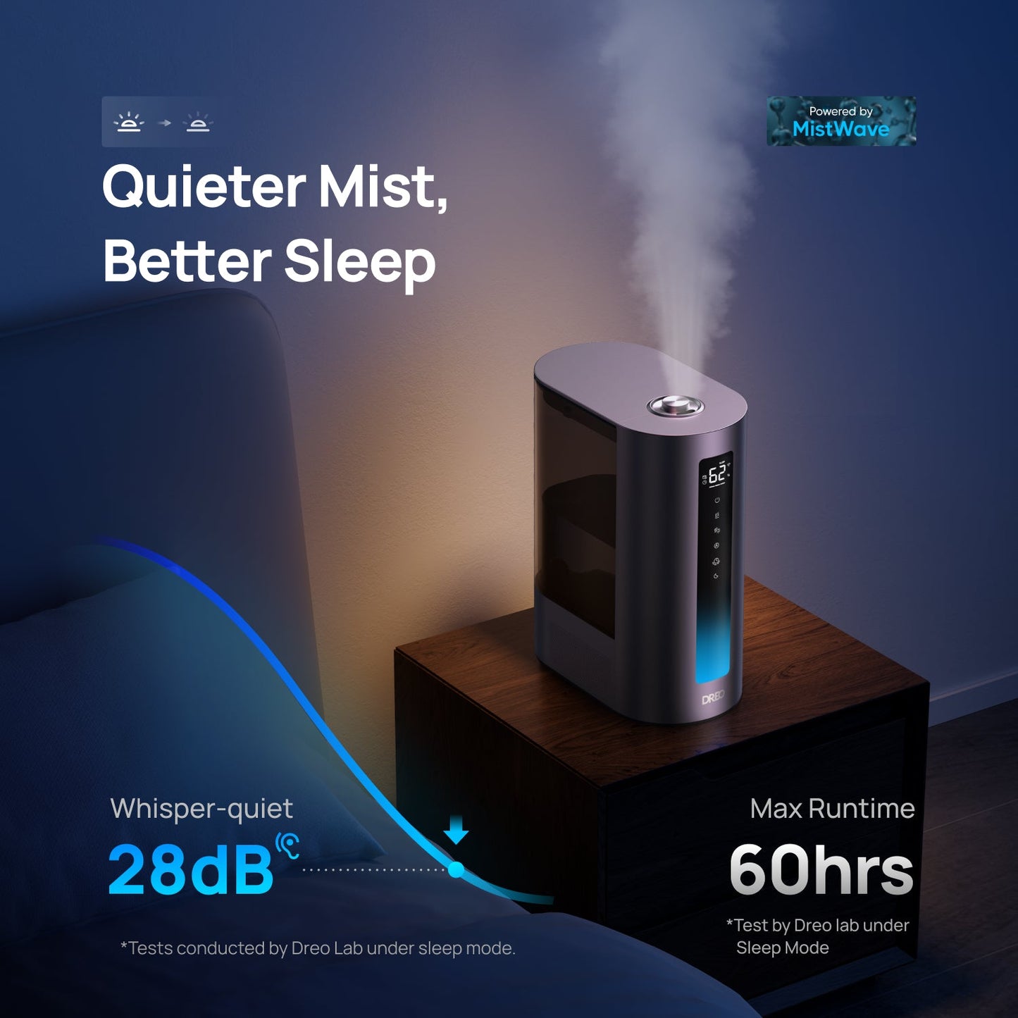 Smart Humidifier HM713S 6L