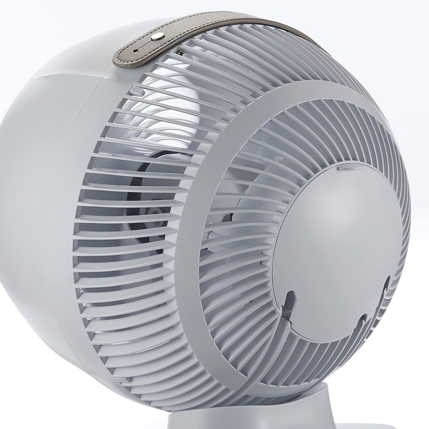 Meaco 1056 Air Circulator Fan - White Portable Fans