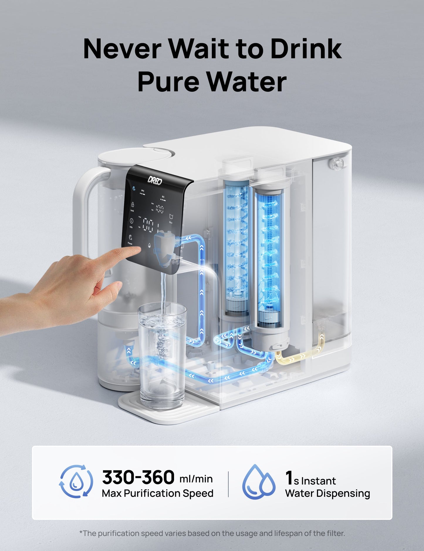 RO Water Purifier WF511