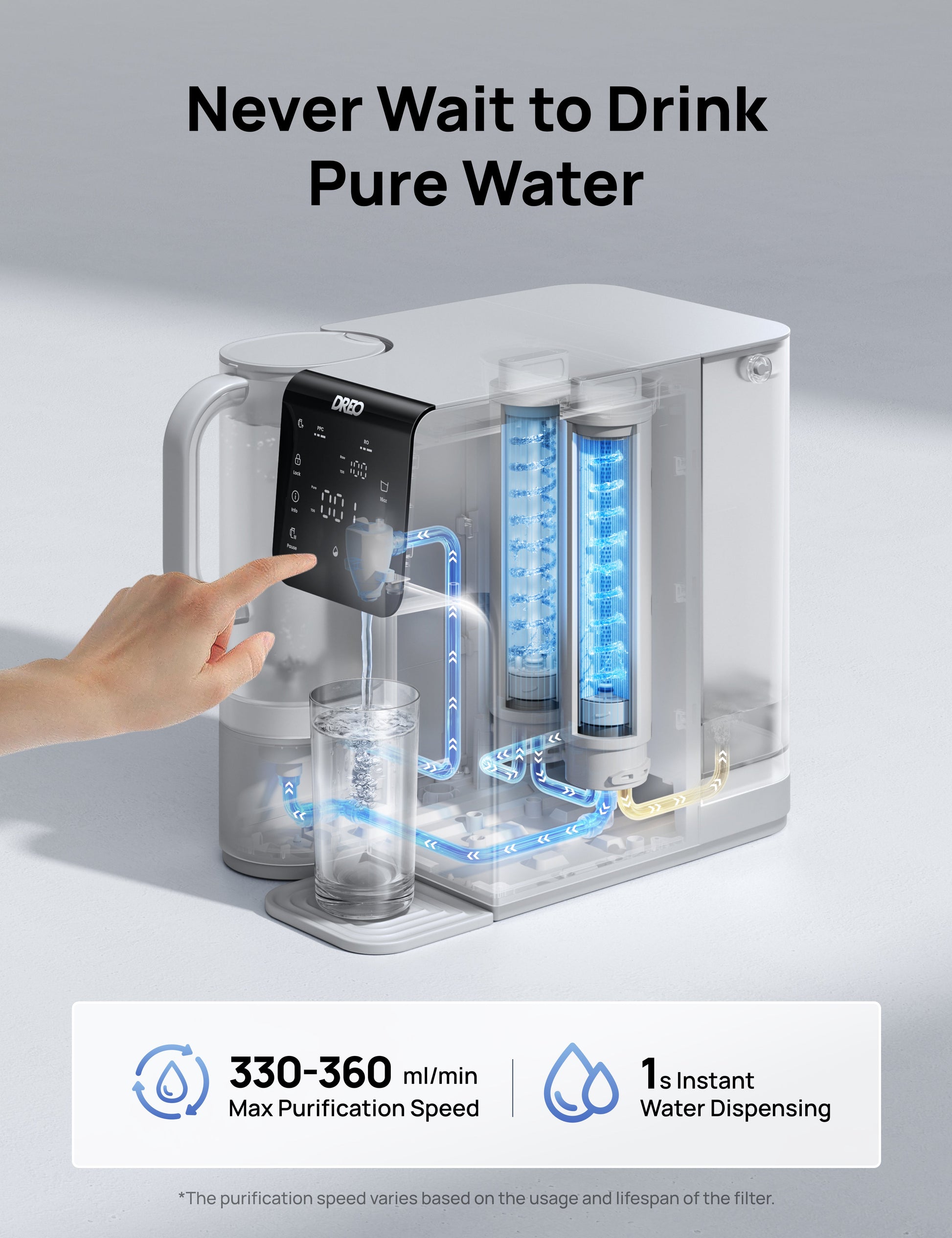 RO Water Purifier WF511