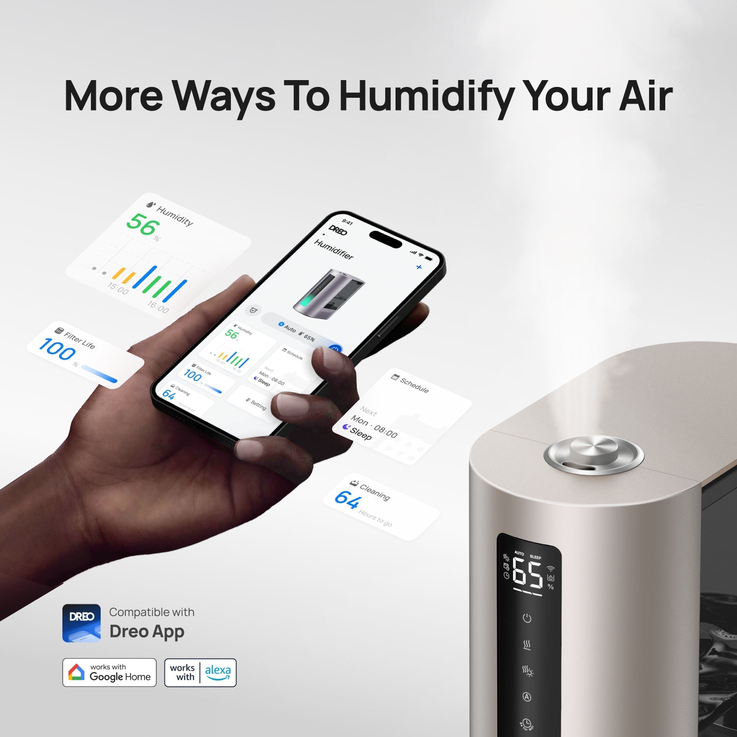 Smart Humidifier HM813S 6L