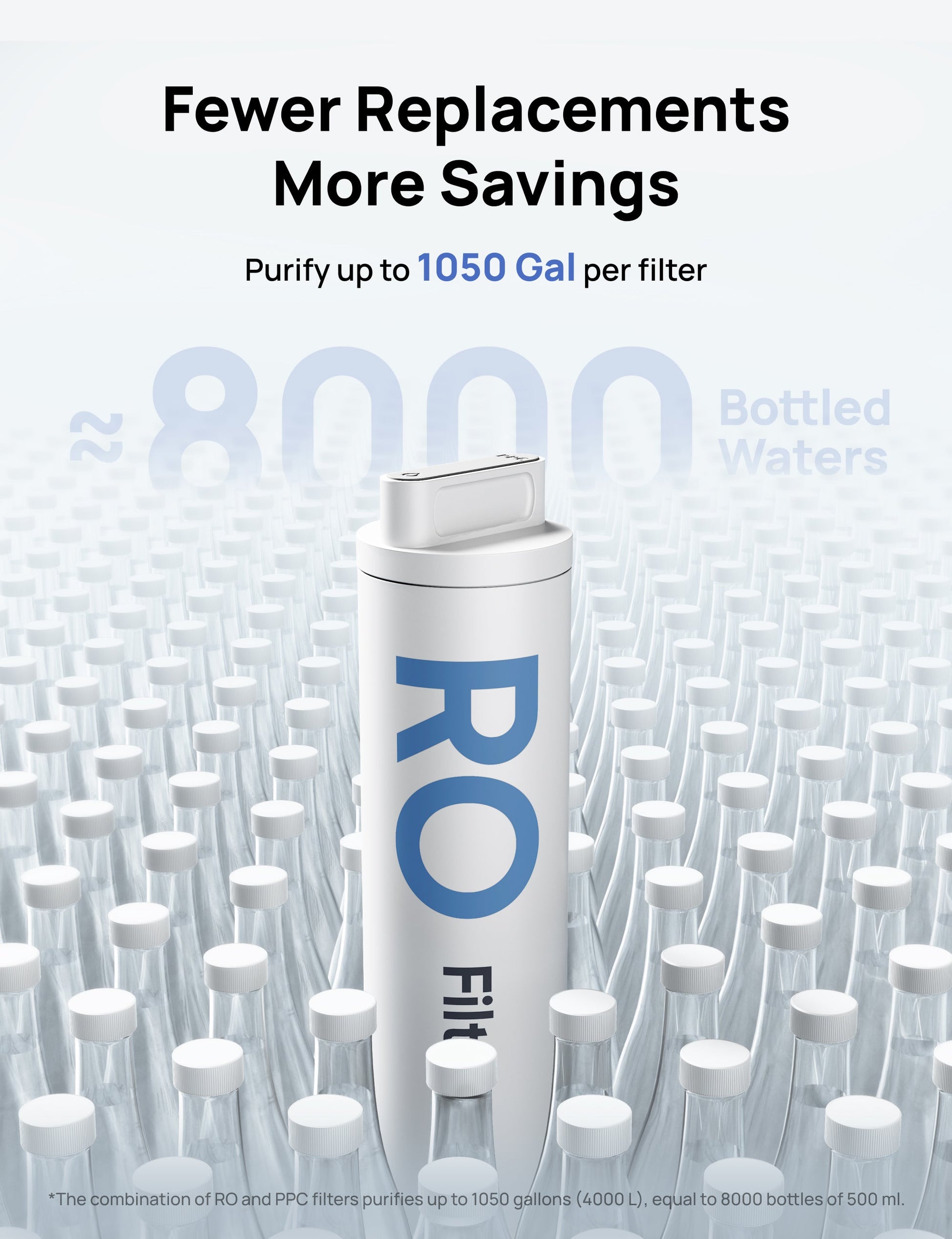 RO Water Purifier WF511