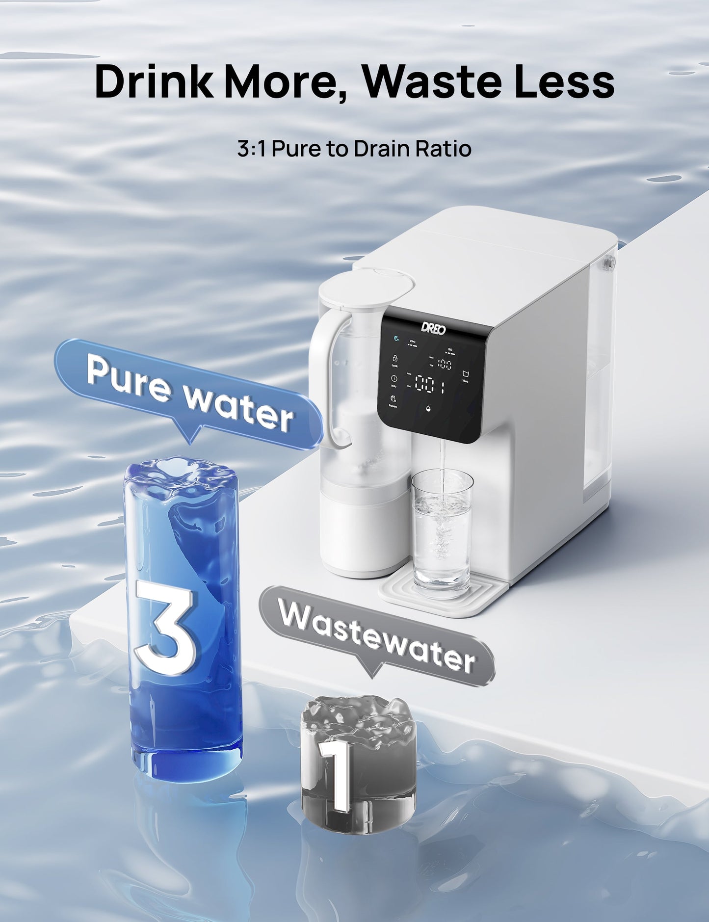 RO Water Purifier WF511