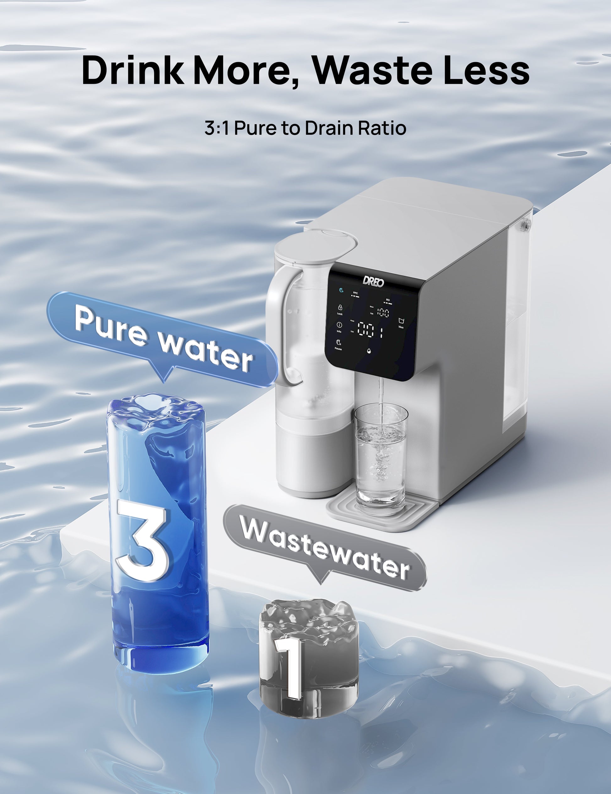 RO Water Purifier WF511