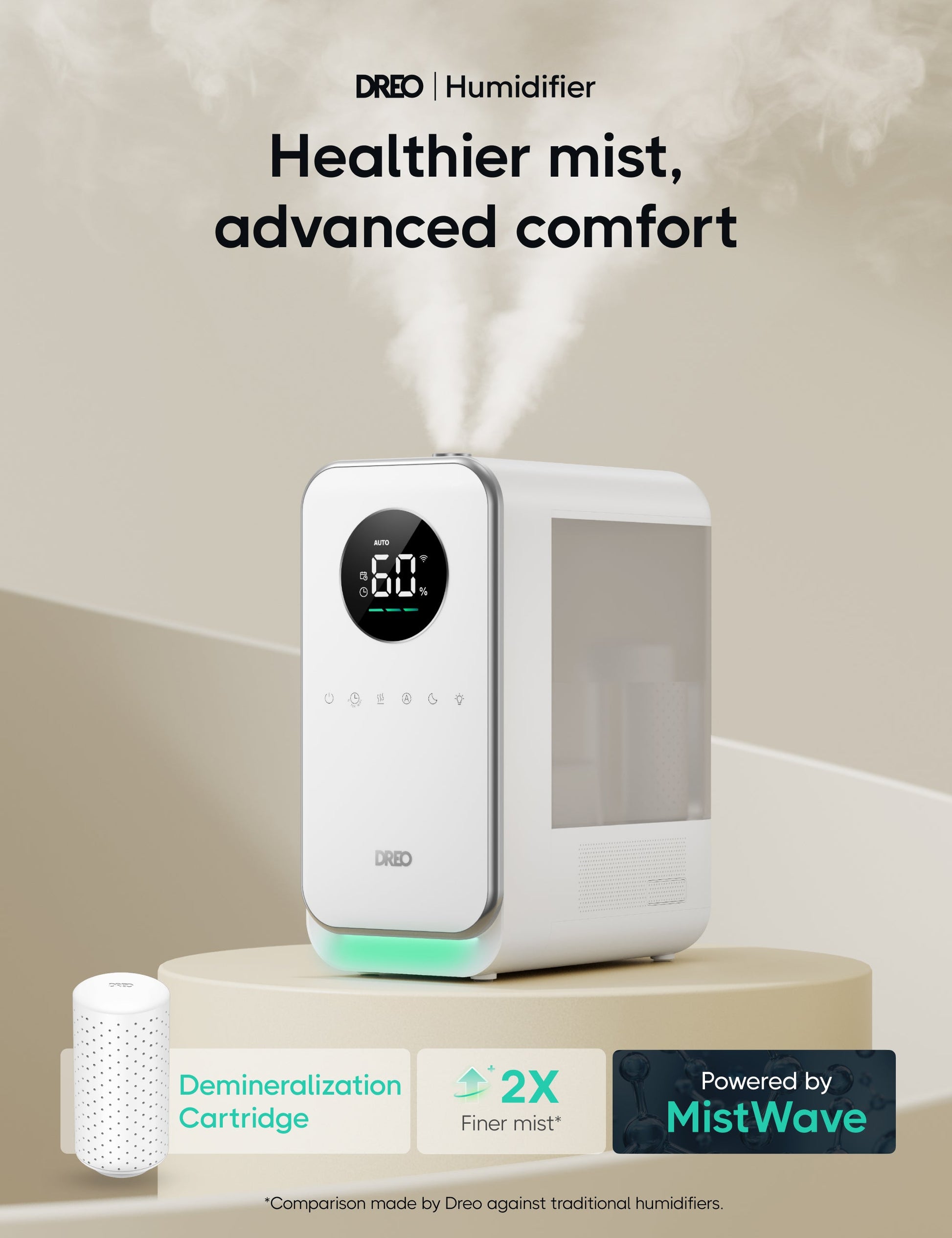 Smart Humidifier HM612S 5L