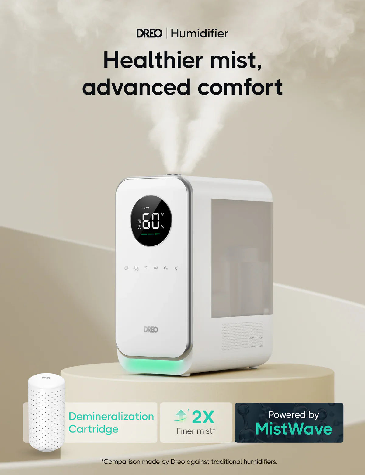 Heater Atom One with Motion Sensor&Smart Humidifier HM512S 5L