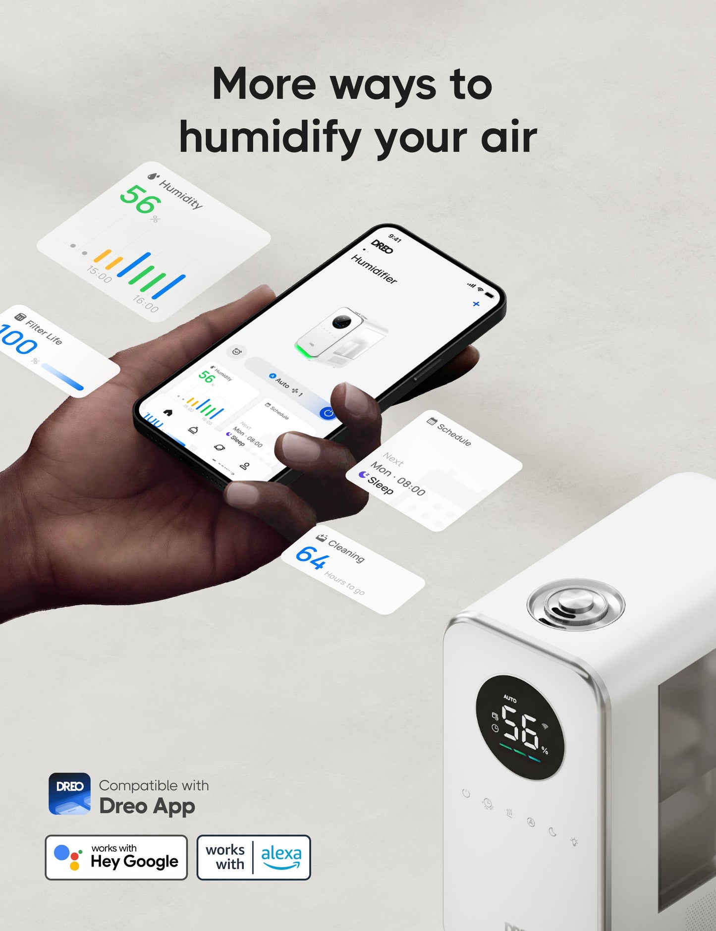 Smart Humidifier HM612S 5L